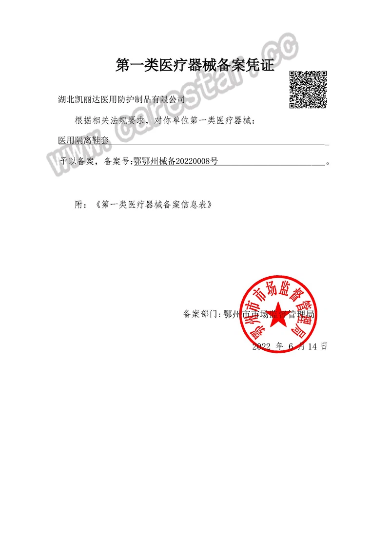 CERTIFICATES